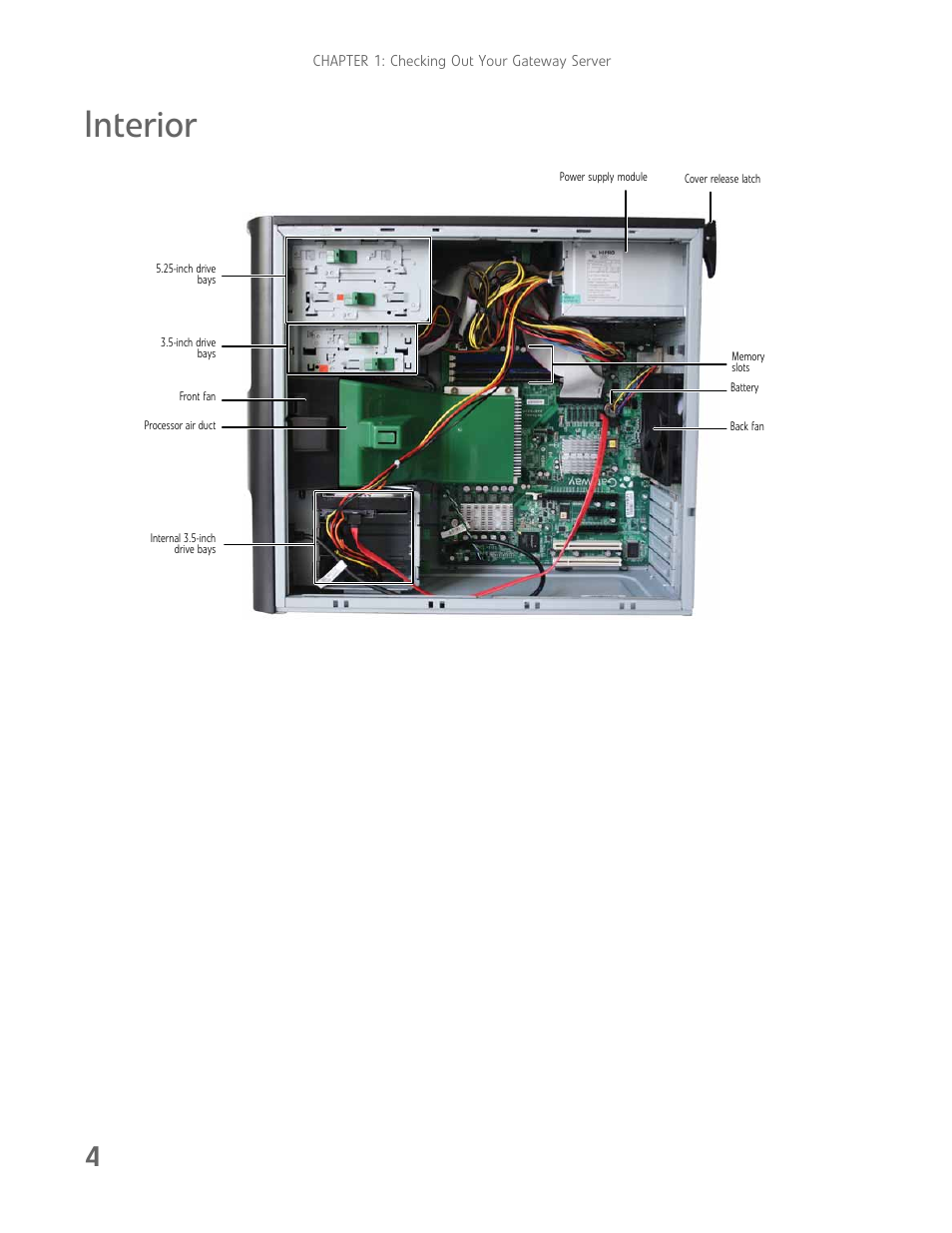 Interior | Gateway E-9232T User Manual | Page 10 / 96