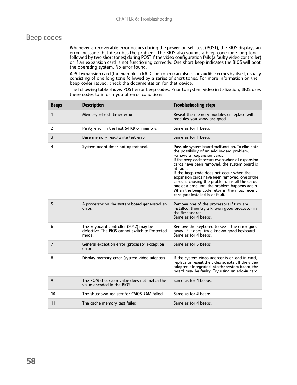 Beep codes, Beep codes” on | Gateway E-9232T User Manual | Page 64 / 96