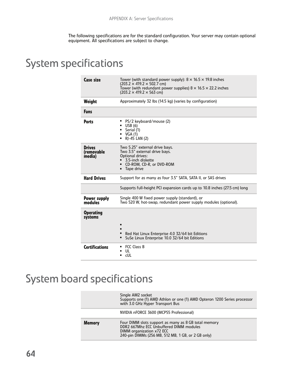 System specifications, System board specifications, System specifications system board specifications | Gateway E-9232T User Manual | Page 70 / 96