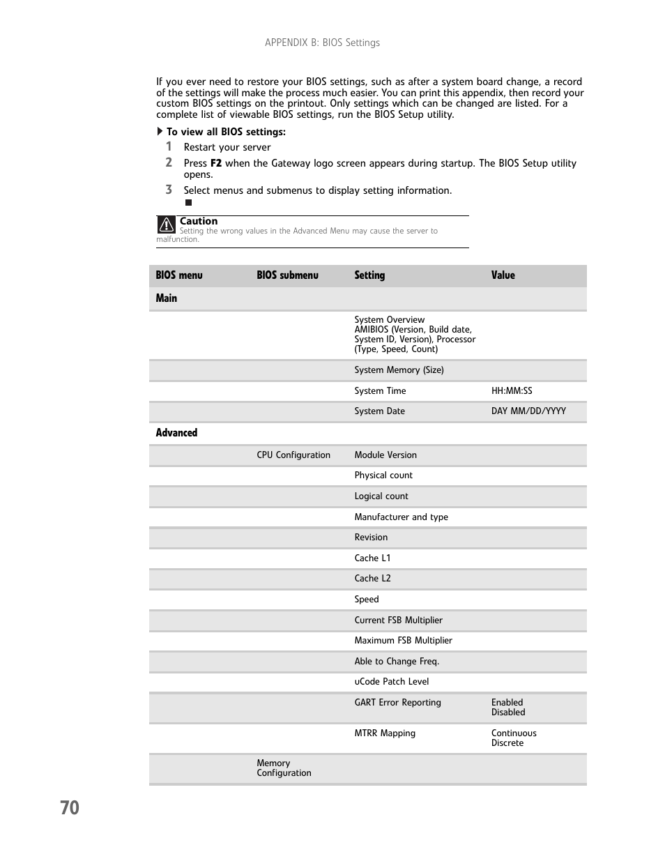 Gateway E-9232T User Manual | Page 76 / 96