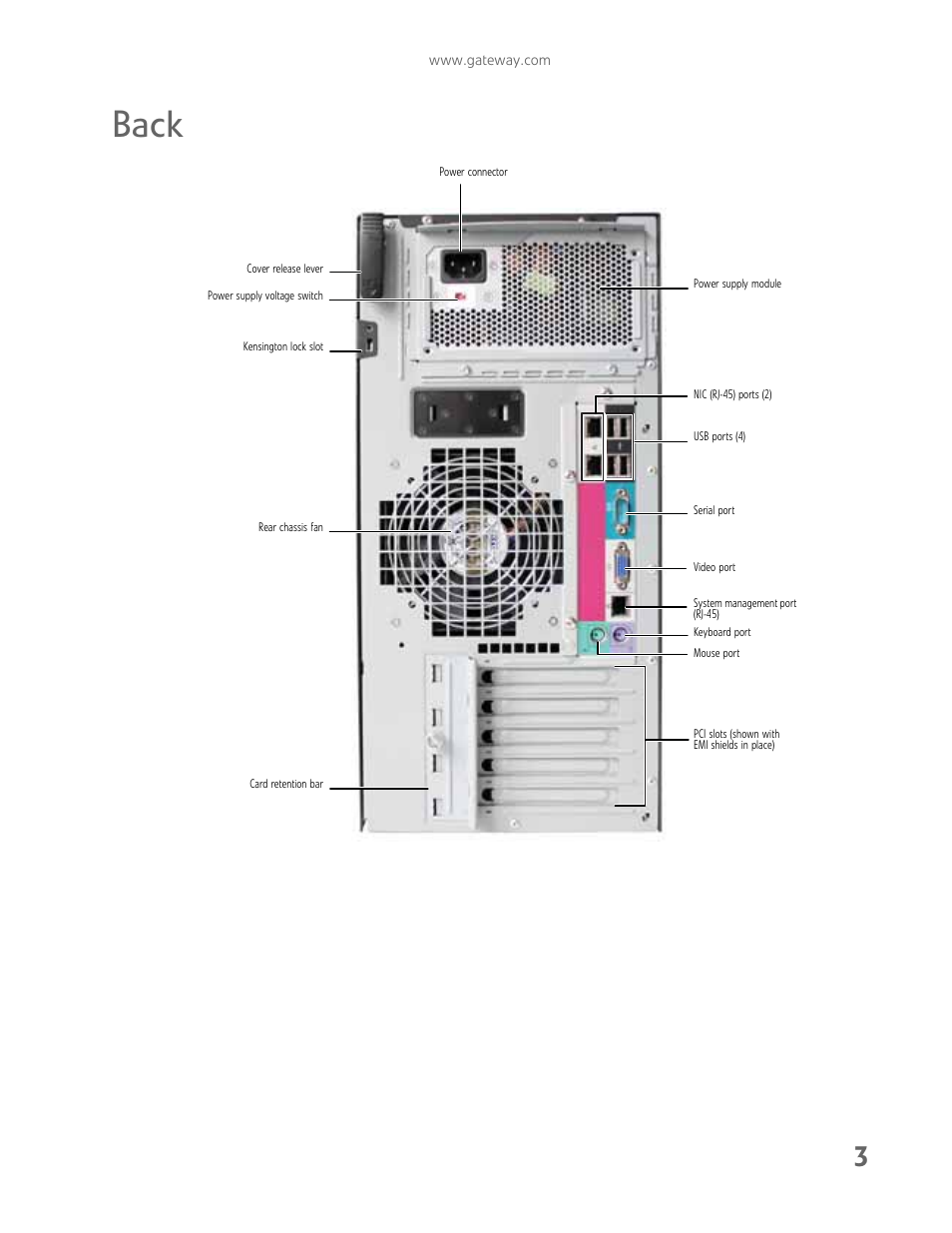 Back | Gateway E-9232T User Manual | Page 9 / 96
