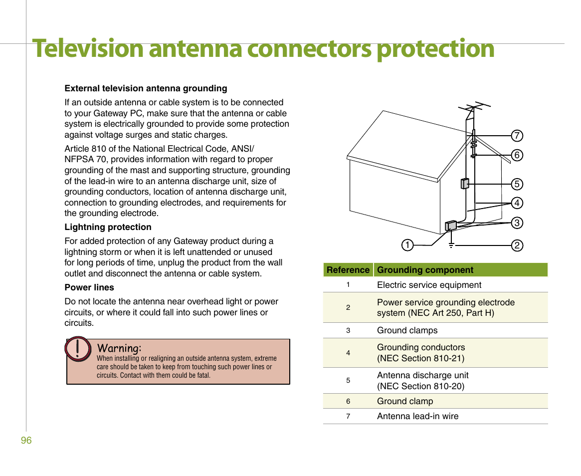 Television antenna connectors protection | Gateway 610 User Manual | Page 102 / 108