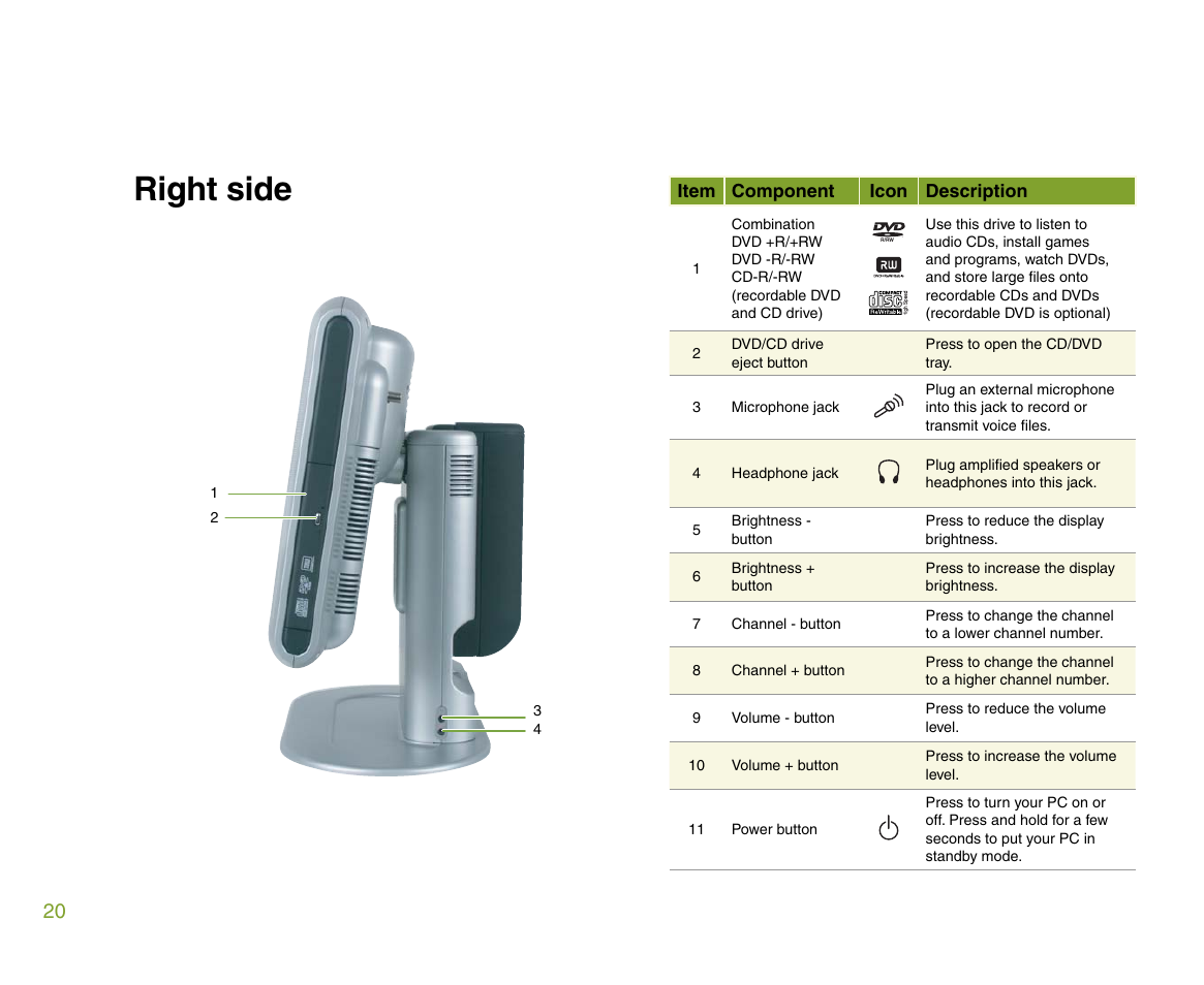 Right side | Gateway 610 User Manual | Page 26 / 108