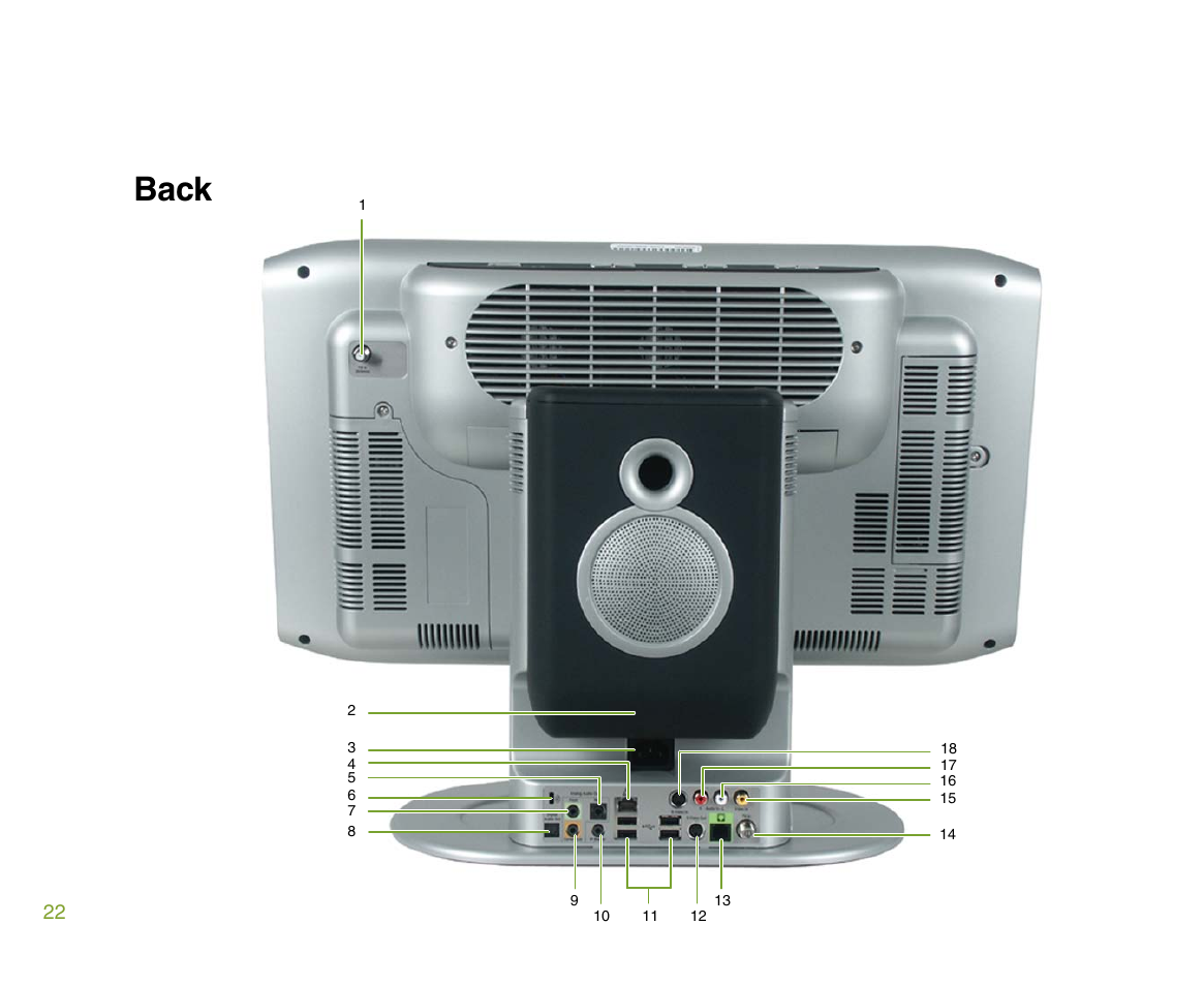 Back | Gateway 610 User Manual | Page 28 / 108