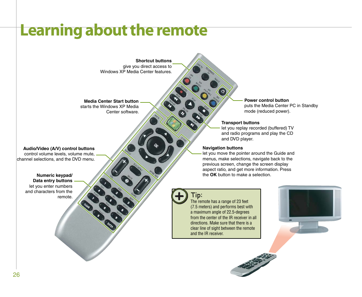 Learning about the remote | Gateway 610 User Manual | Page 32 / 108