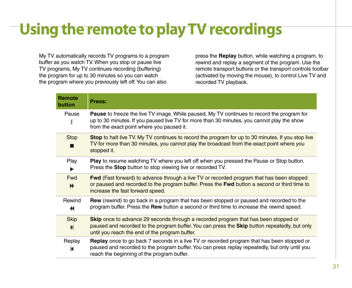 Using the remote to play tv recordings | Gateway 610 User Manual | Page 37 / 108