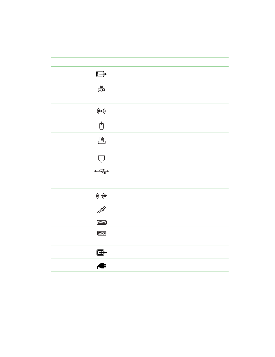 Gateway ProfileTM 5 User Manual | Page 13 / 292