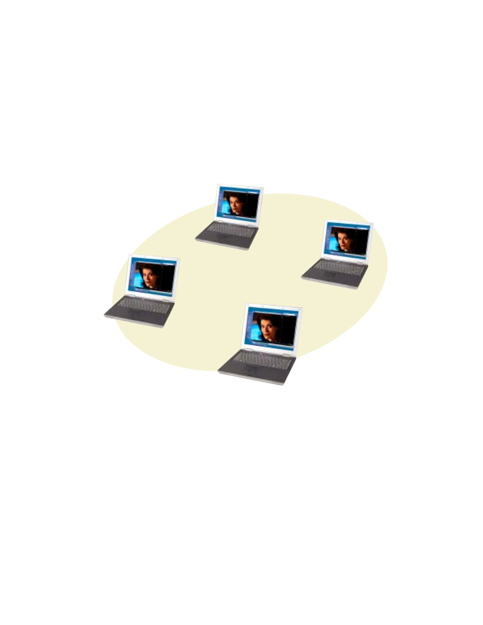 Example peer-to-peer wireless ethernet network | Gateway ProfileTM 5 User Manual | Page 175 / 292