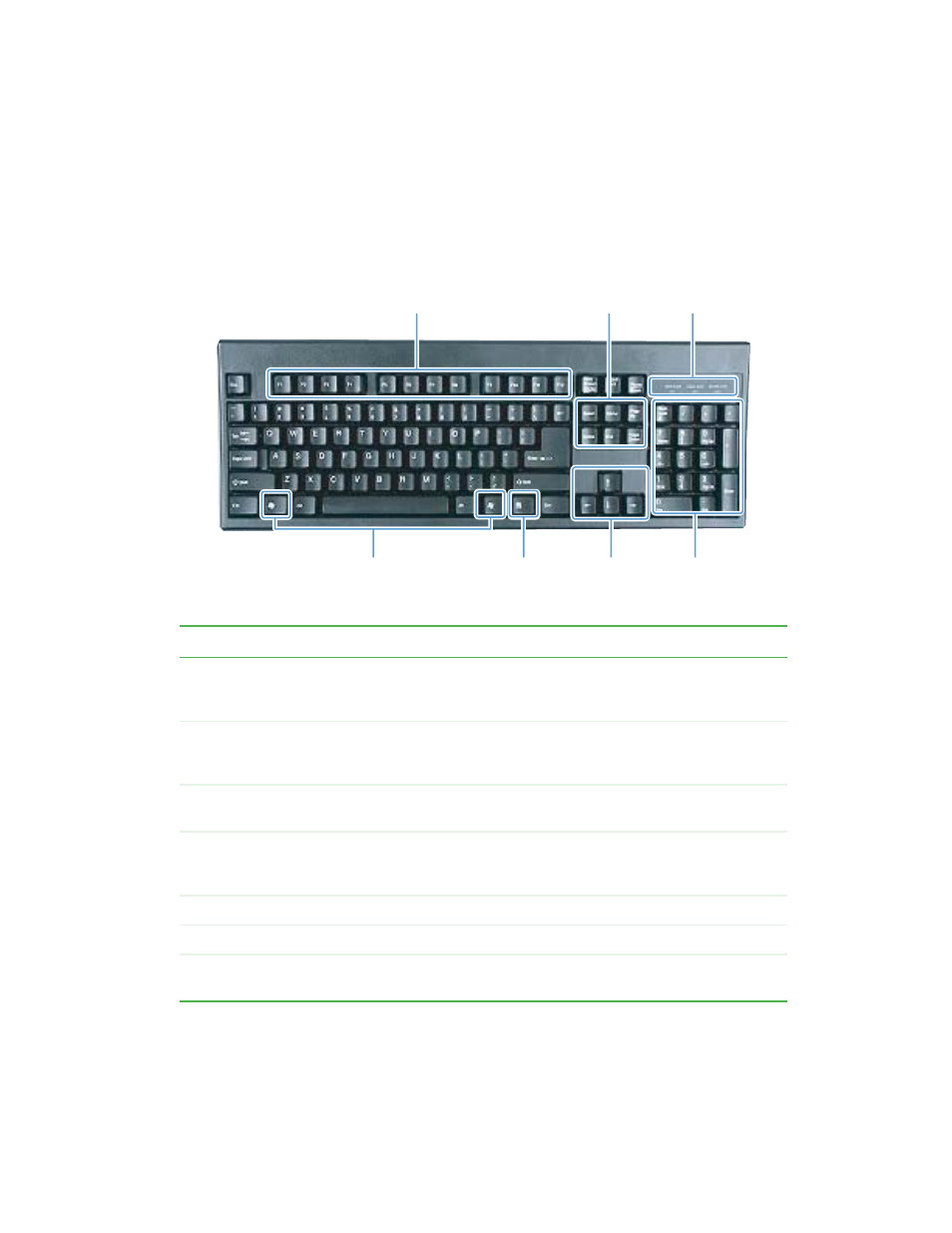 Standard keyboard | Gateway ProfileTM 5 User Manual | Page 29 / 292