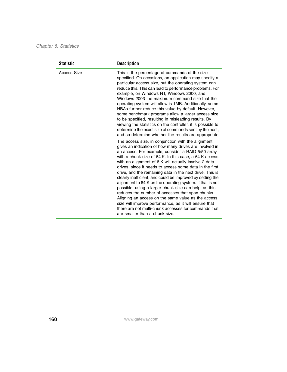 Gateway 840 VT-100 User Manual | Page 165 / 250