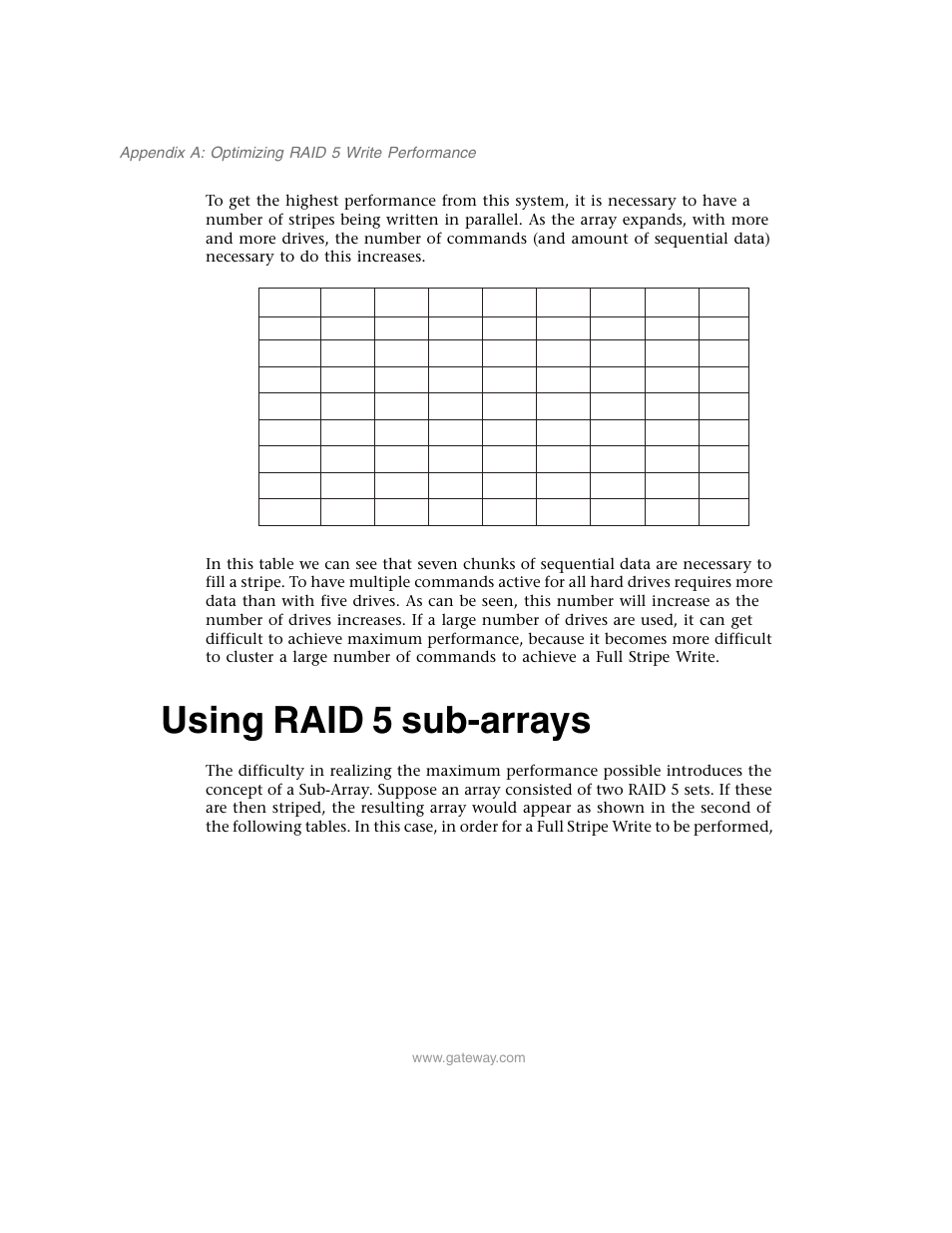 Using raid 5 sub-arrays | Gateway 840 VT-100 User Manual | Page 235 / 250