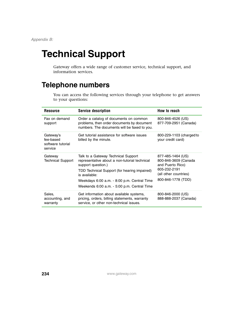 Technical support, Telephone numbers | Gateway 840 VT-100 User Manual | Page 239 / 250