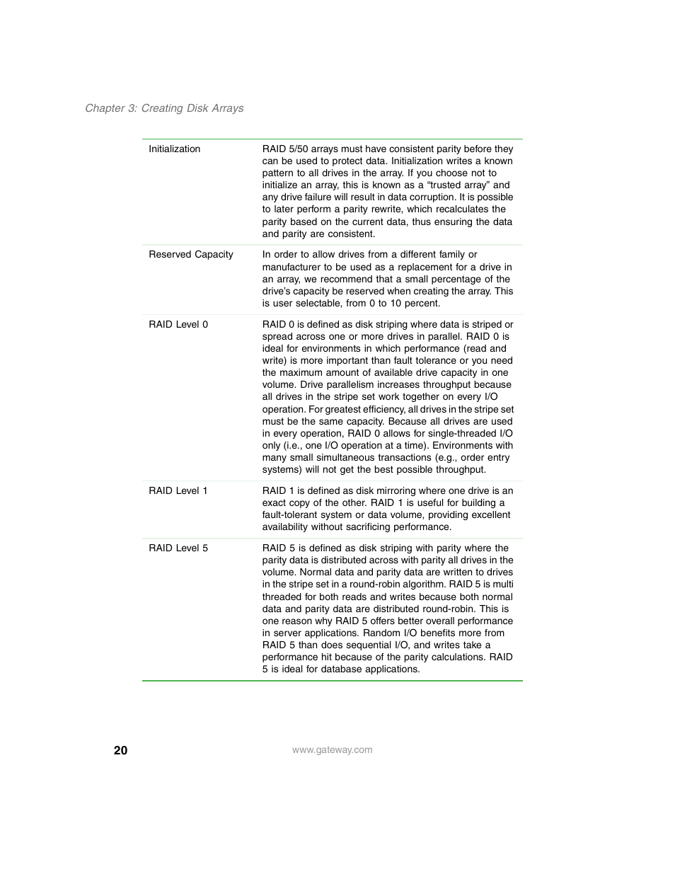 Gateway 840 VT-100 User Manual | Page 25 / 250