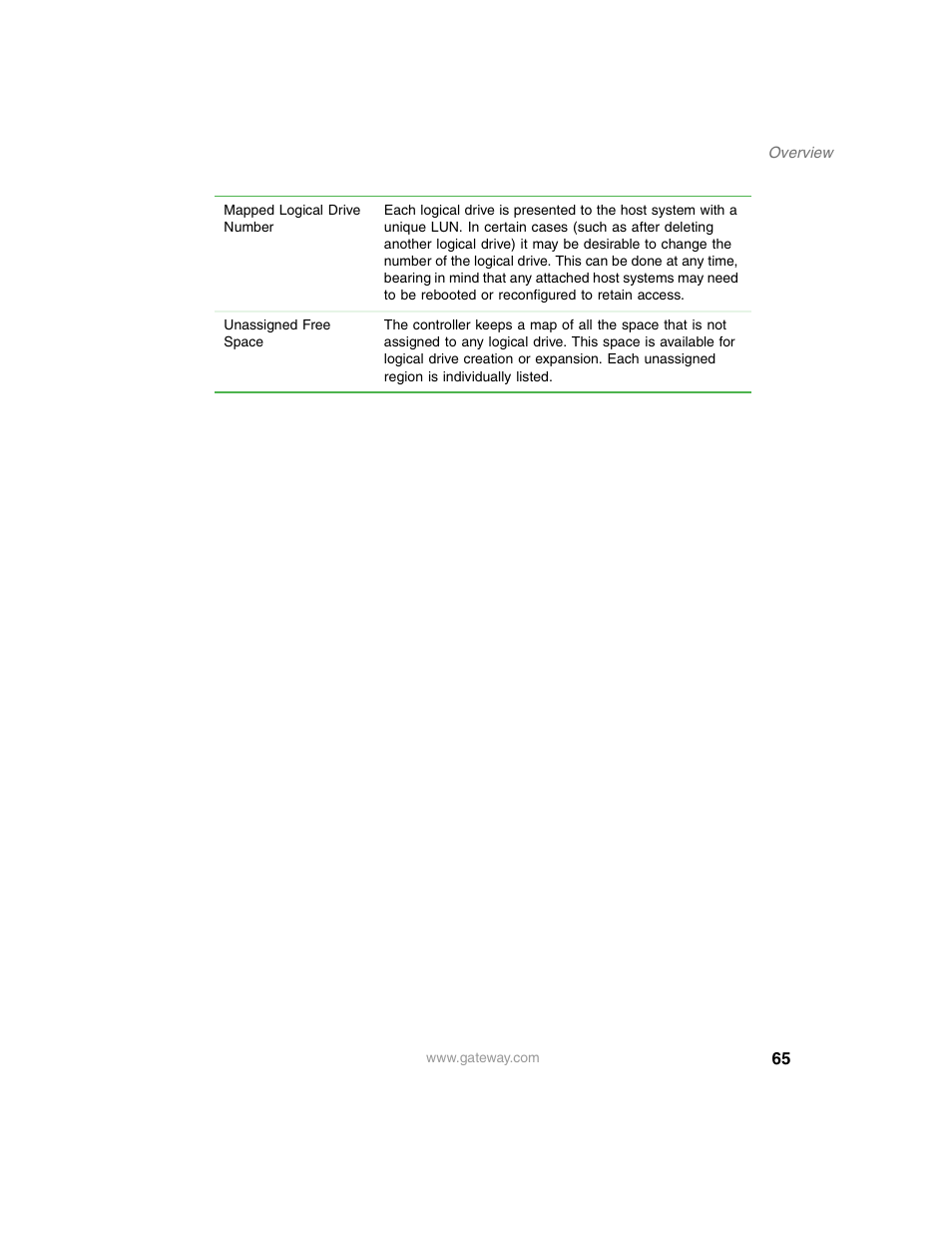 Gateway 840 VT-100 User Manual | Page 70 / 250