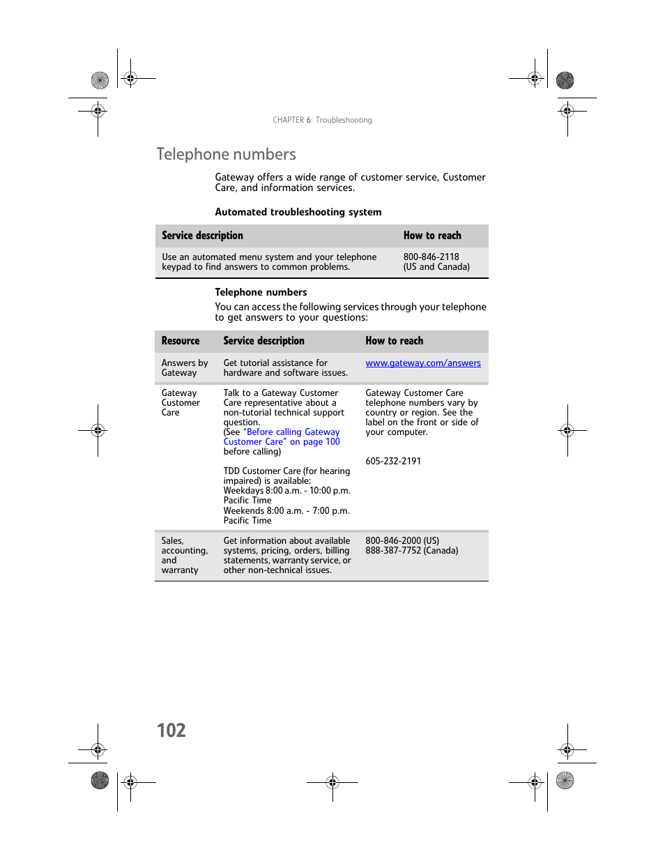 Telephone numbers, Automated troubleshooting system | Gateway Profile 6 User Manual | Page 108 / 130