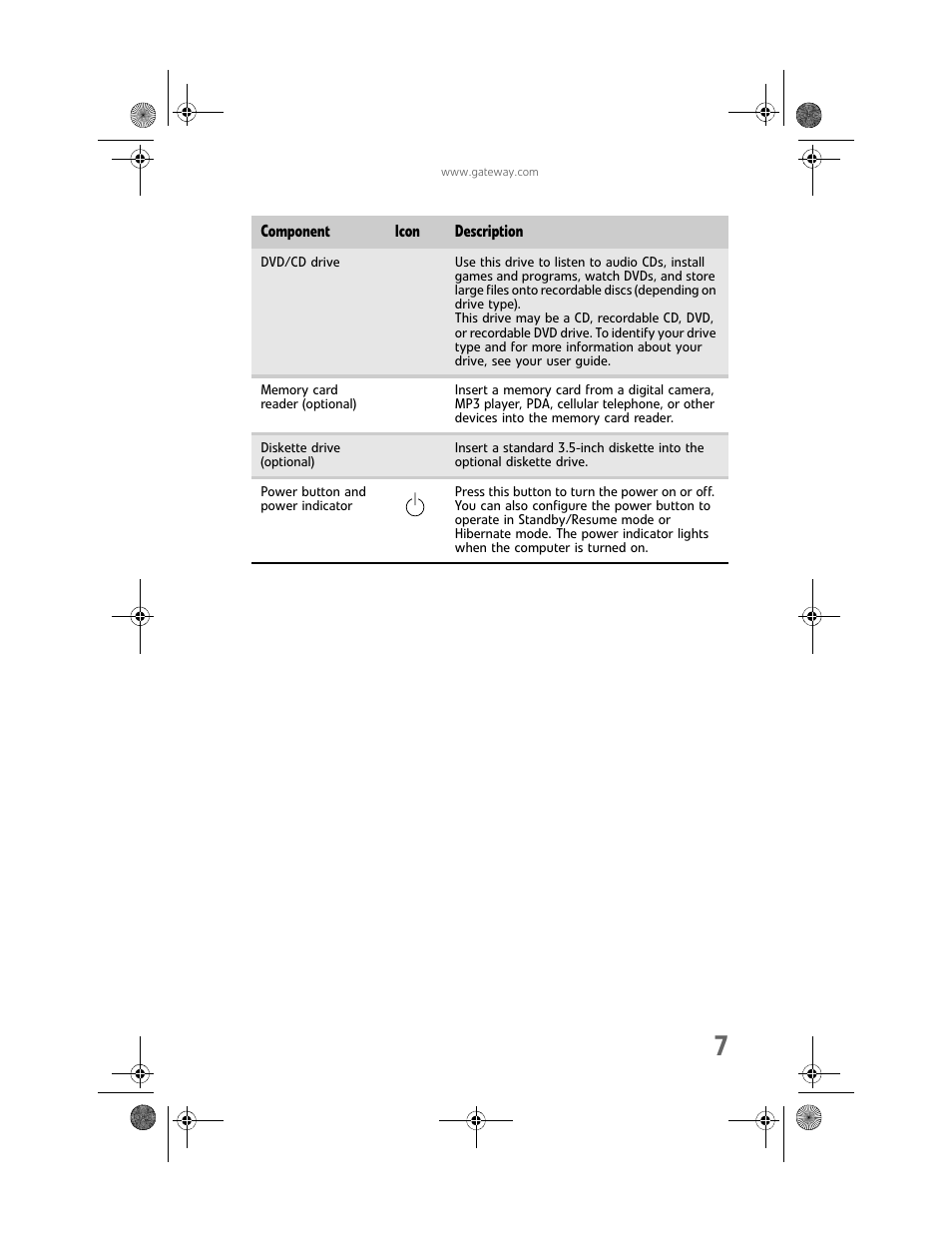 Gateway Profile 6 User Manual | Page 13 / 130