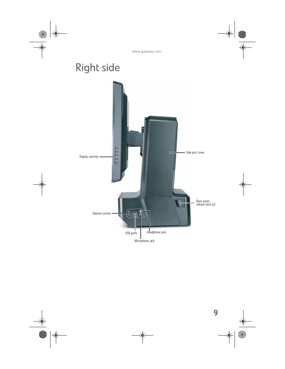Right side | Gateway Profile 6 User Manual | Page 15 / 130