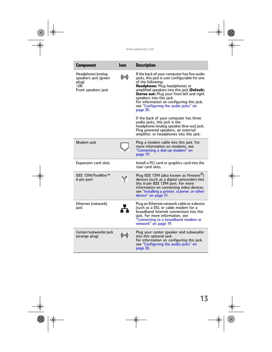 Gateway Profile 6 User Manual | Page 19 / 130