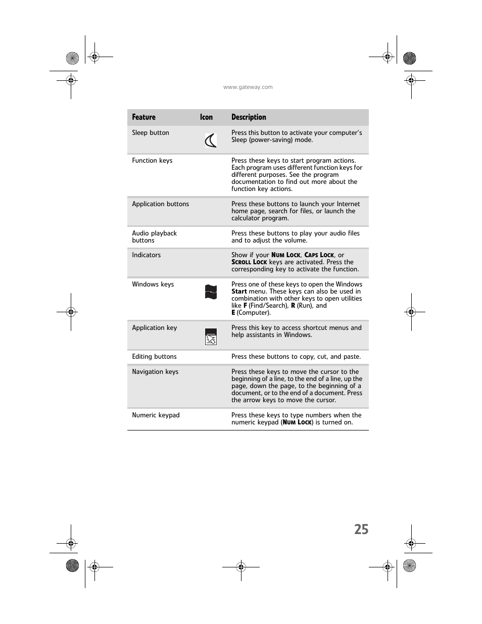 Gateway Profile 6 User Manual | Page 31 / 130