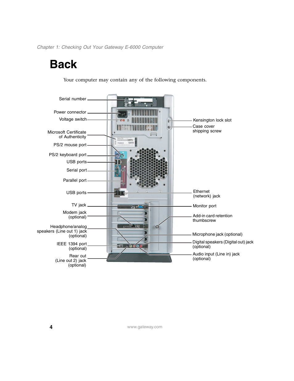 Back | Gateway E SERIES E-6000 User Manual | Page 10 / 190