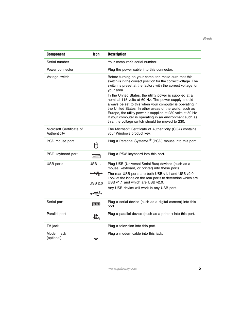 Gateway E SERIES E-6000 User Manual | Page 11 / 190