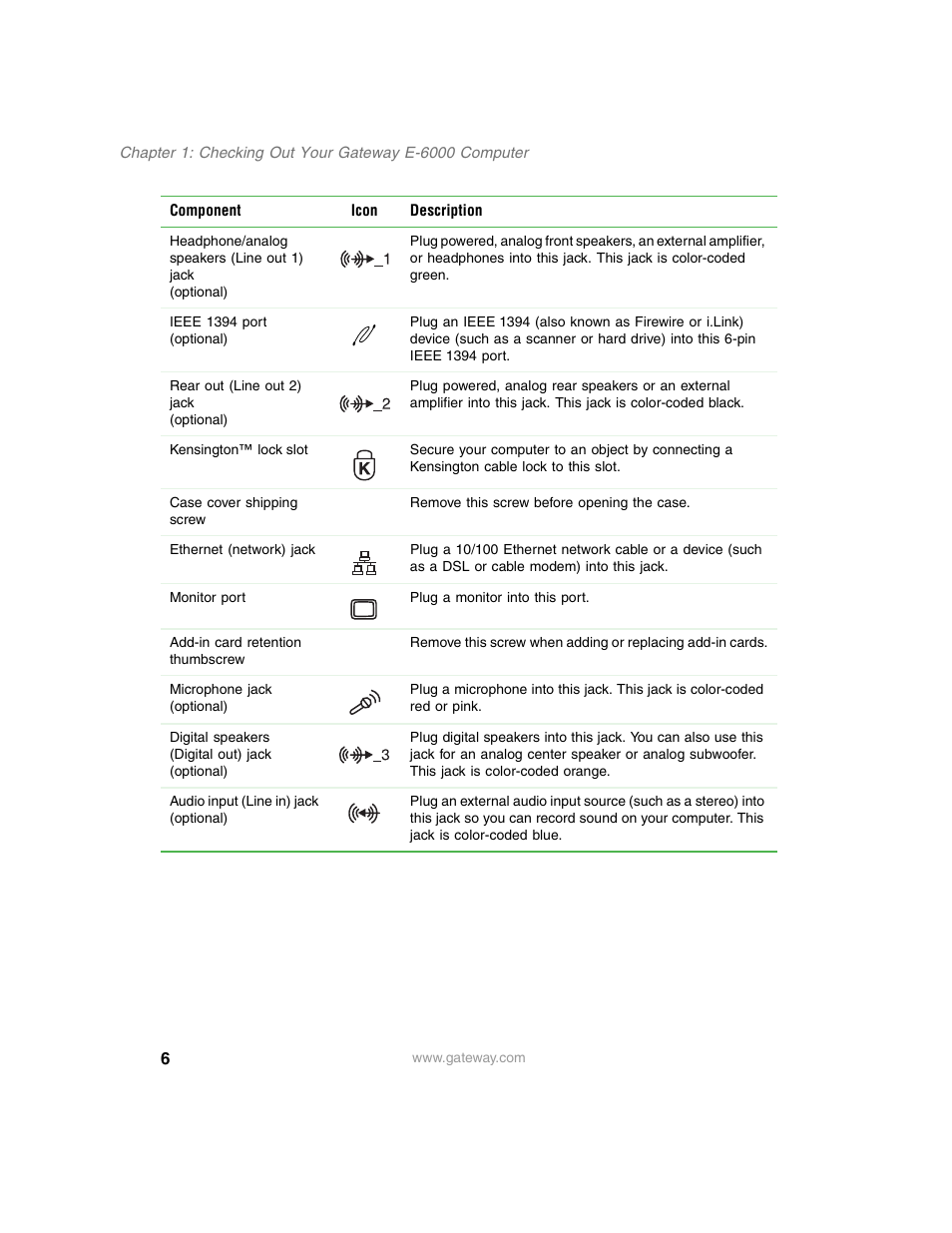 Gateway E SERIES E-6000 User Manual | Page 12 / 190