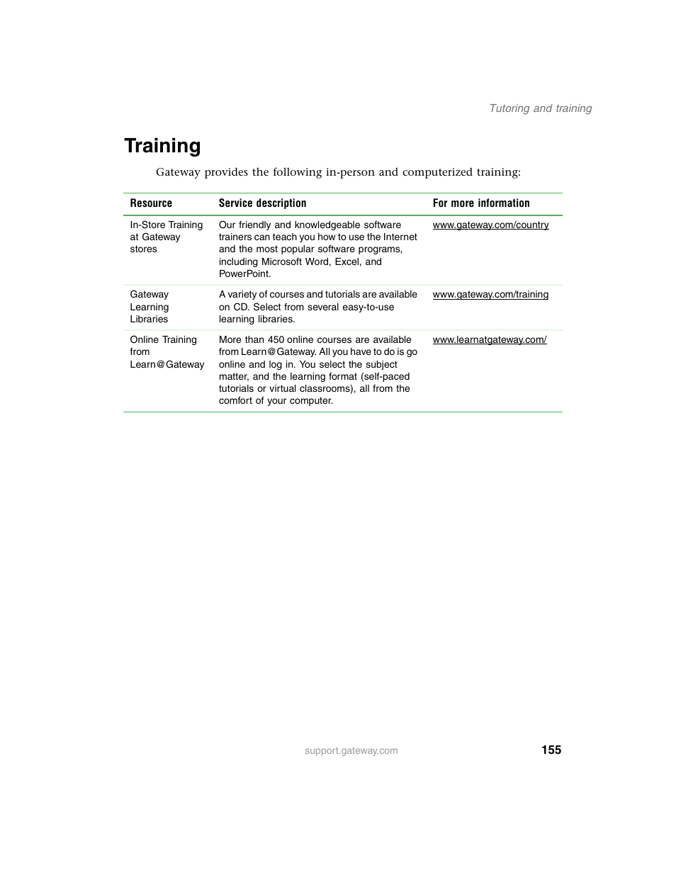 Training | Gateway E SERIES E-6000 User Manual | Page 161 / 190