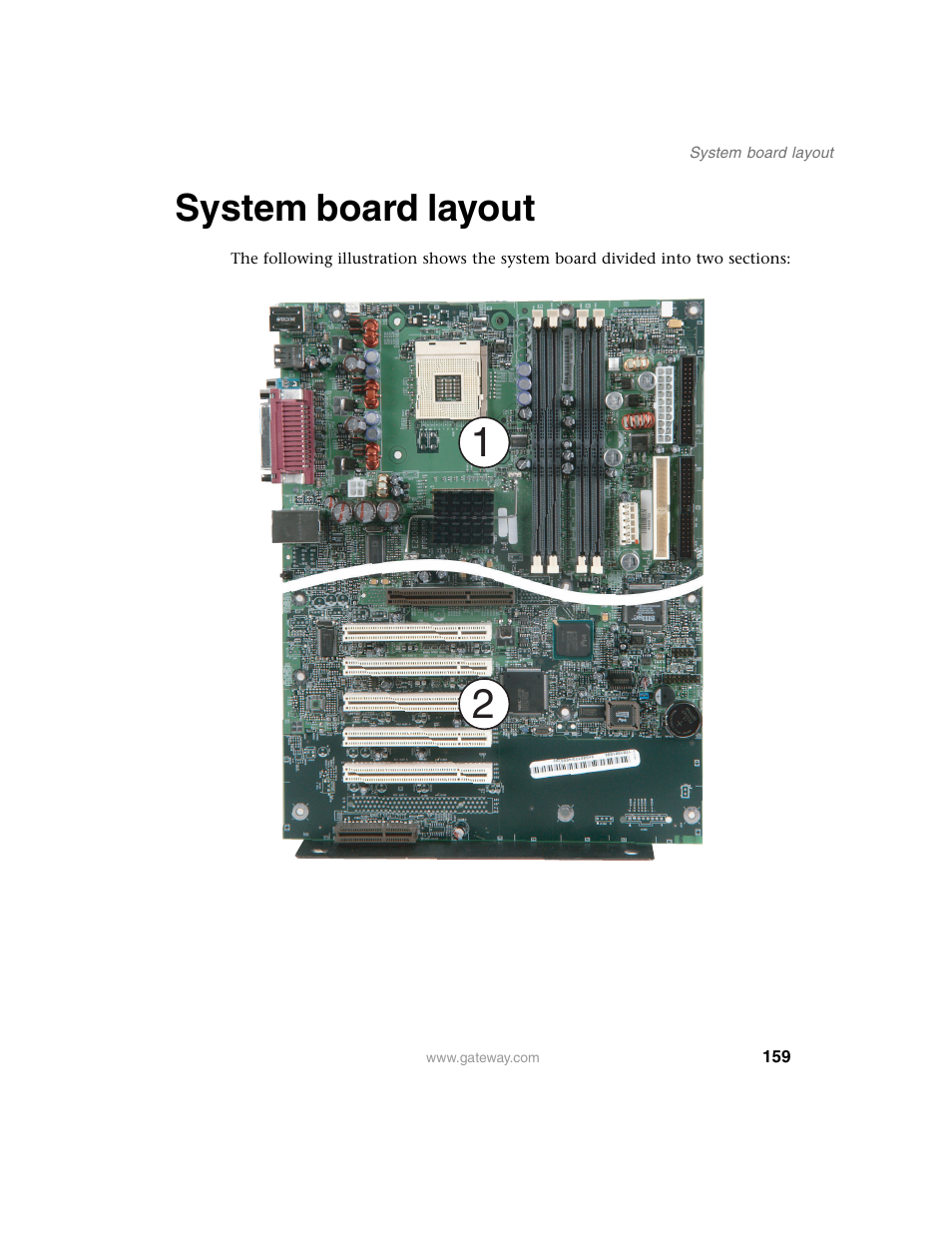 System board layout | Gateway E SERIES E-6000 User Manual | Page 165 / 190