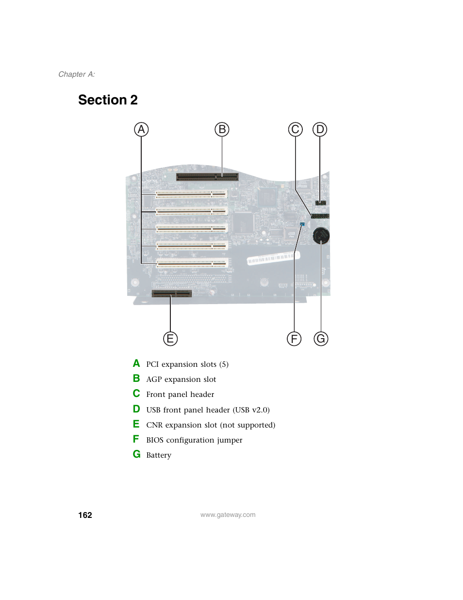 Section 2 | Gateway E SERIES E-6000 User Manual | Page 168 / 190