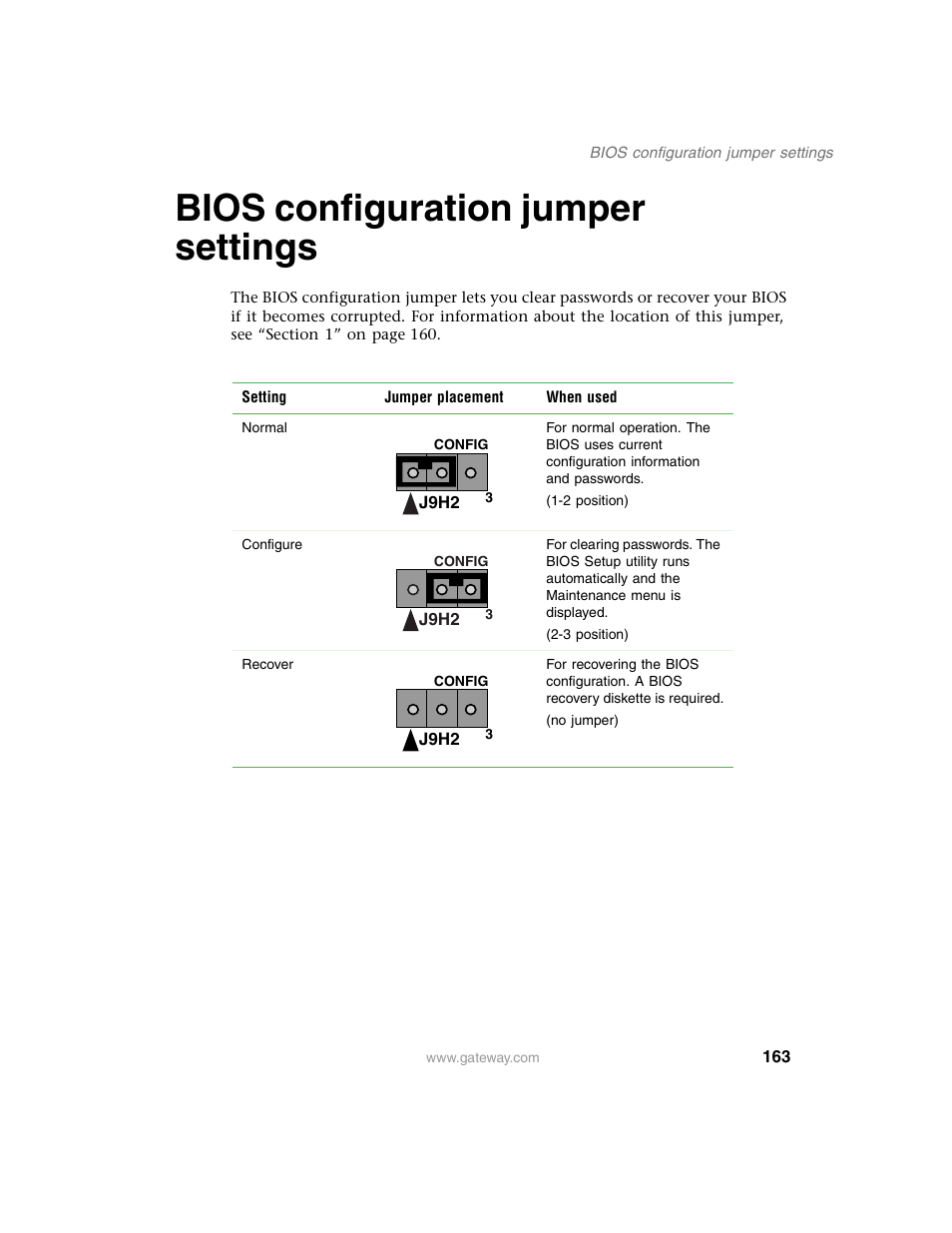 Bios configuration jumper settings | Gateway E SERIES E-6000 User Manual | Page 169 / 190