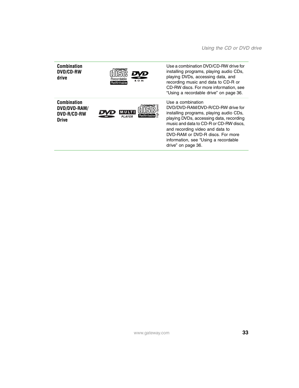 Gateway E SERIES E-6000 User Manual | Page 39 / 190