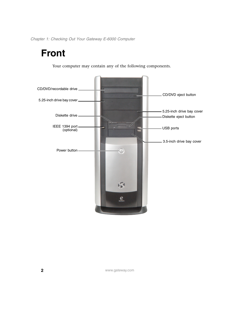 Front | Gateway E SERIES E-6000 User Manual | Page 8 / 190