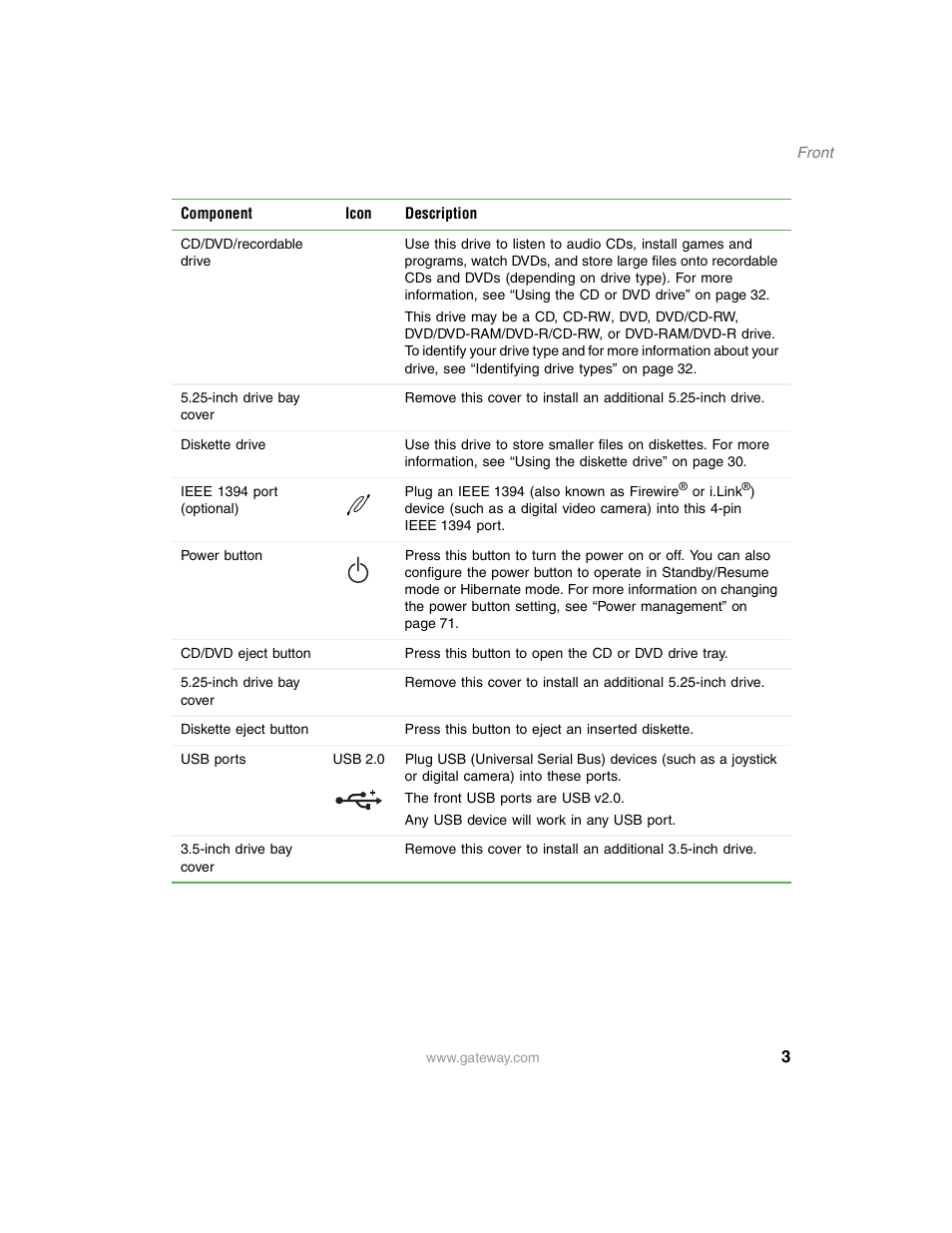 Gateway E SERIES E-6000 User Manual | Page 9 / 190