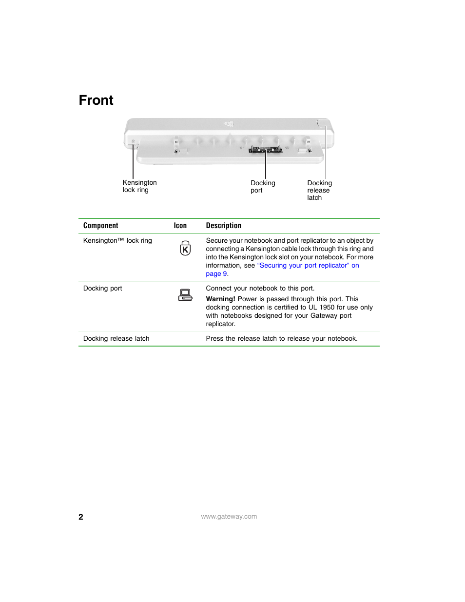 Front | Gateway PRMPH User Manual | Page 2 / 12