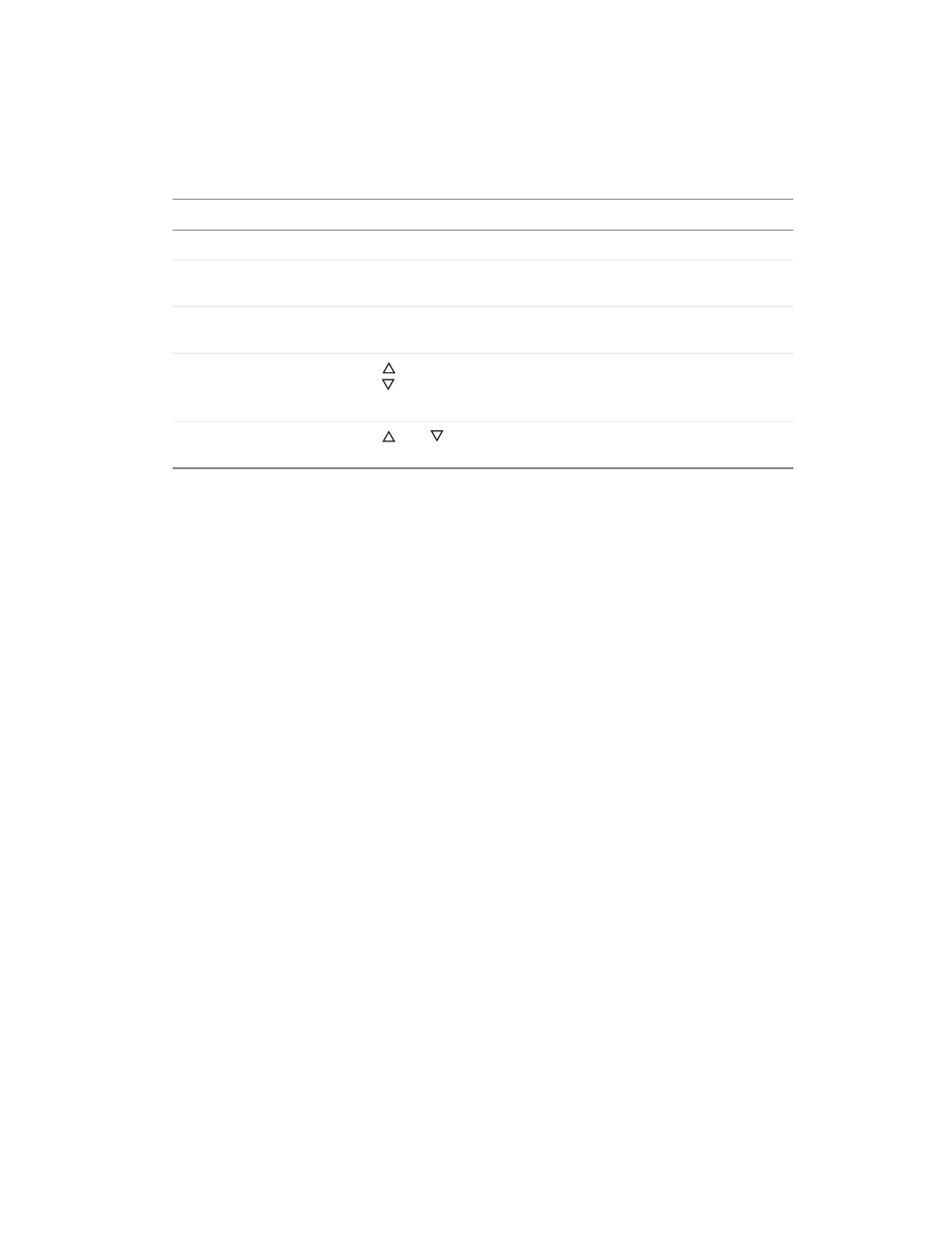 Gateway 205 User Manual | Page 17 / 46