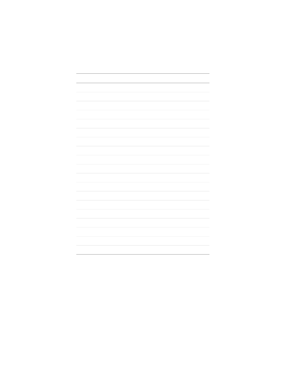 Timing chart | Gateway 205 User Manual | Page 40 / 46