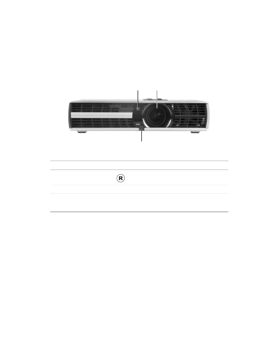 Projector front, Projection lens | Gateway 205 User Manual | Page 5 / 46