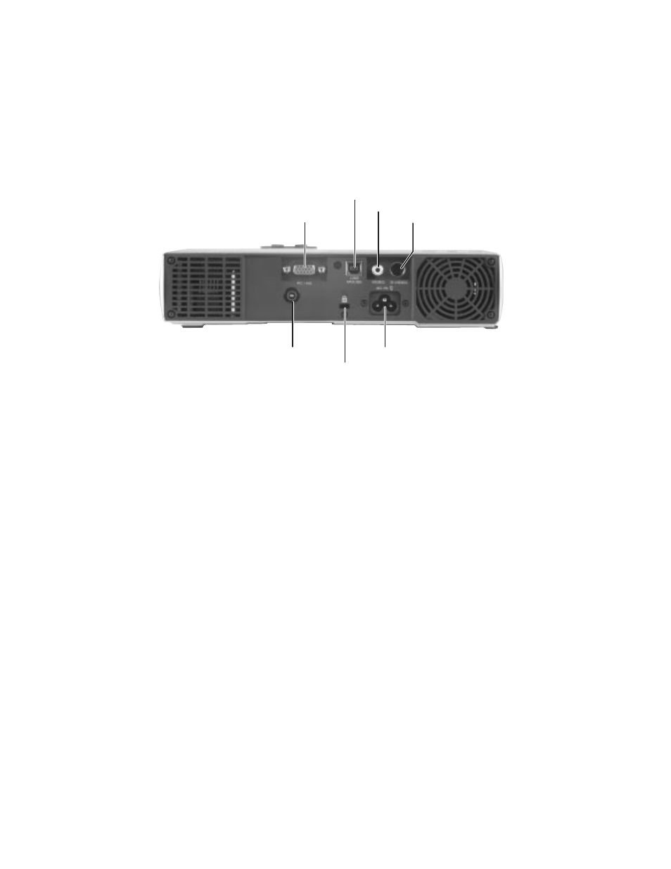 Projector back, Ac power connector | Gateway 205 User Manual | Page 6 / 46