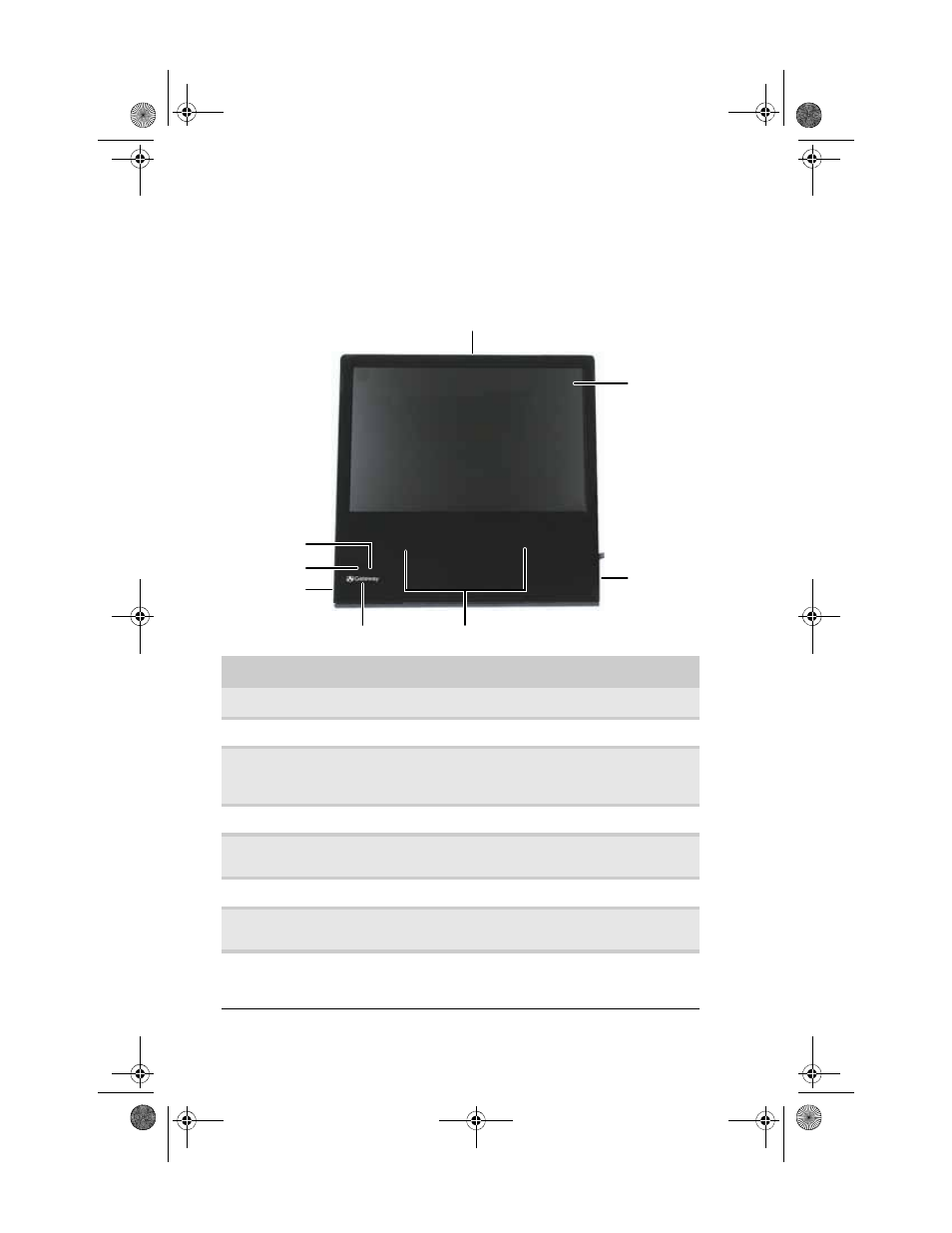 Checking out your computer, Front | Gateway SZSL95IN0XXXXXXXX User Manual | Page 12 / 132