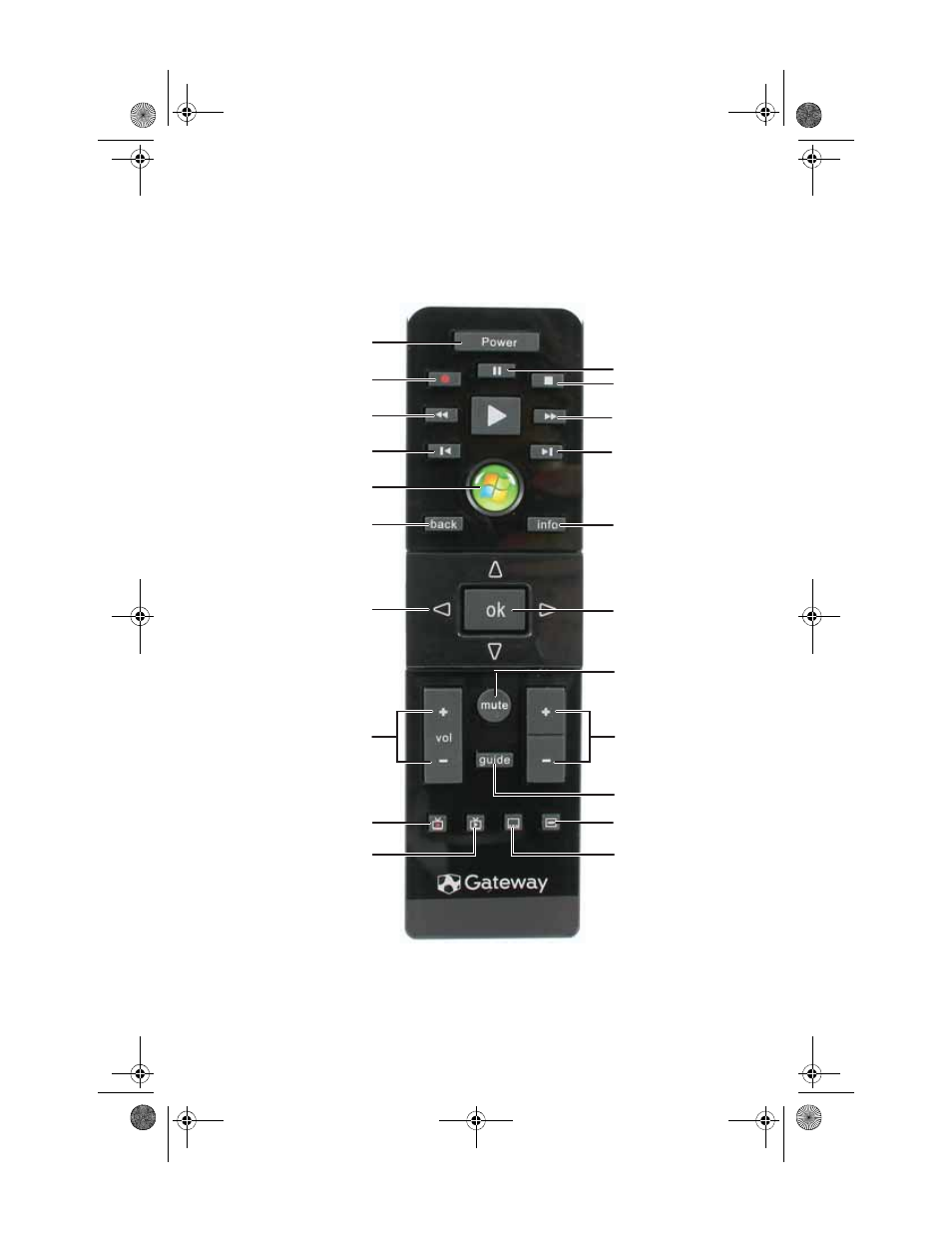 Understanding the remote control buttons | Gateway SZSL95IN0XXXXXXXX User Manual | Page 34 / 132