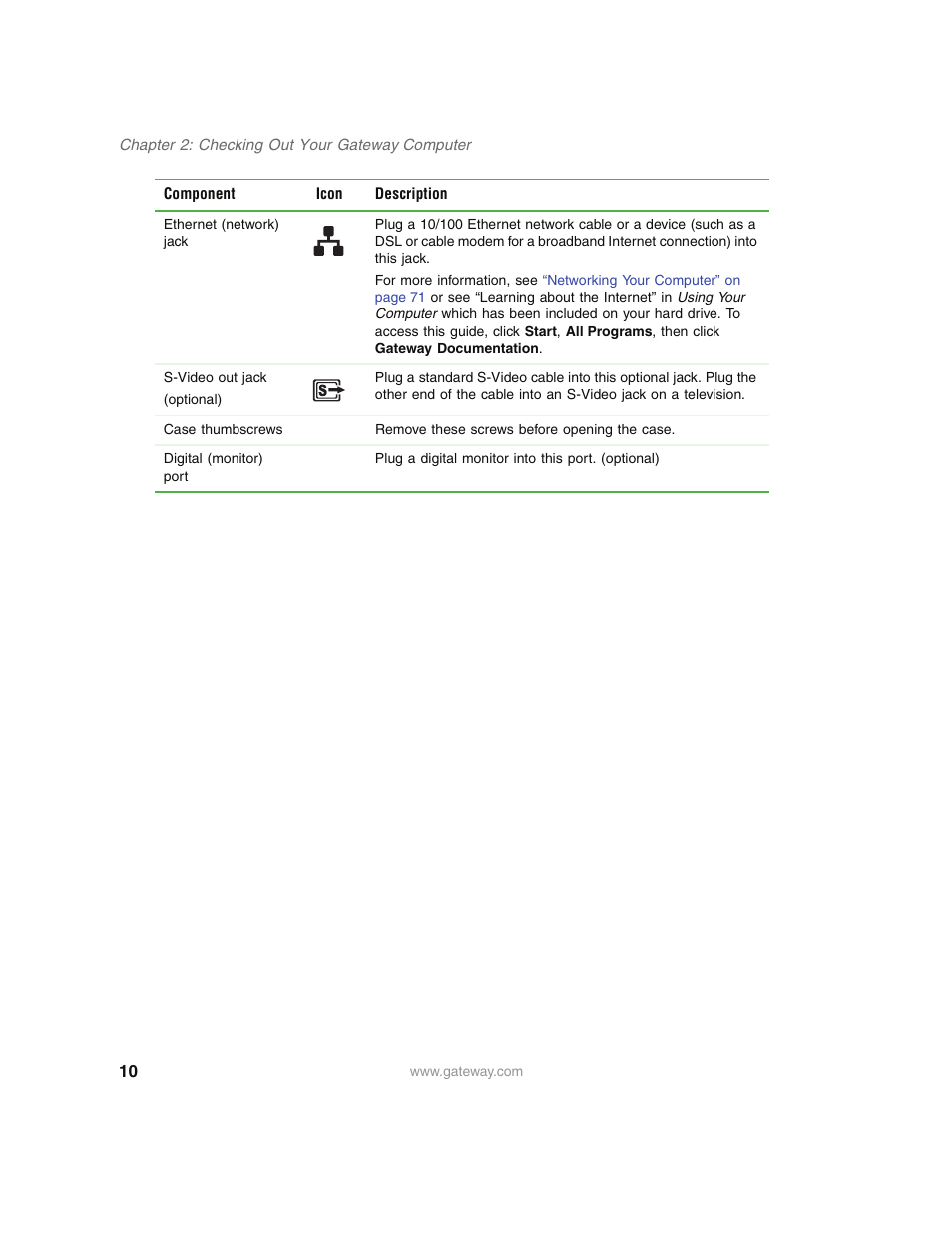 Gateway E4350 User Manual | Page 16 / 106