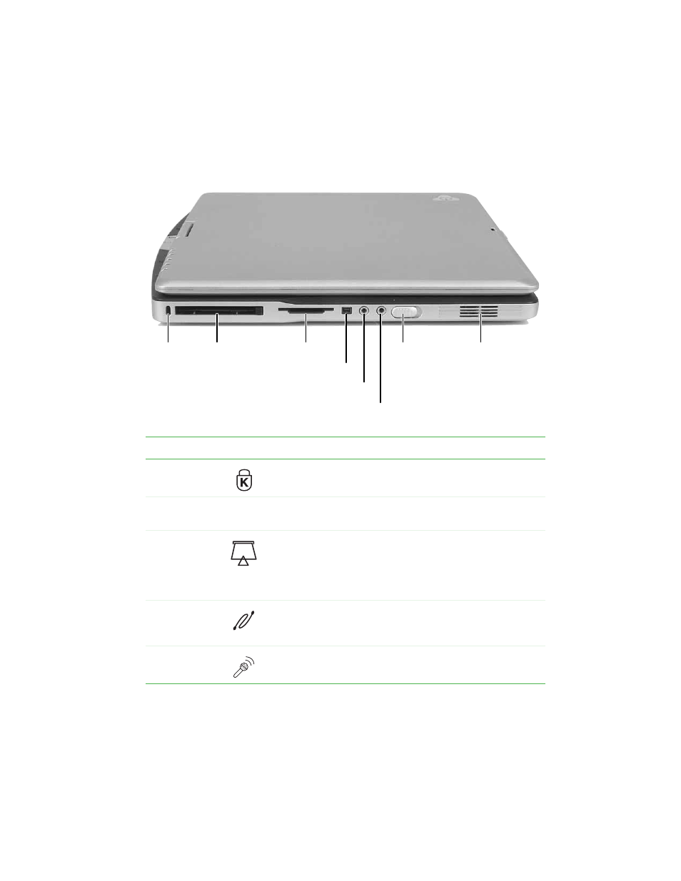 Left | Gateway Convertible Tablet PC User Manual | Page 19 / 186