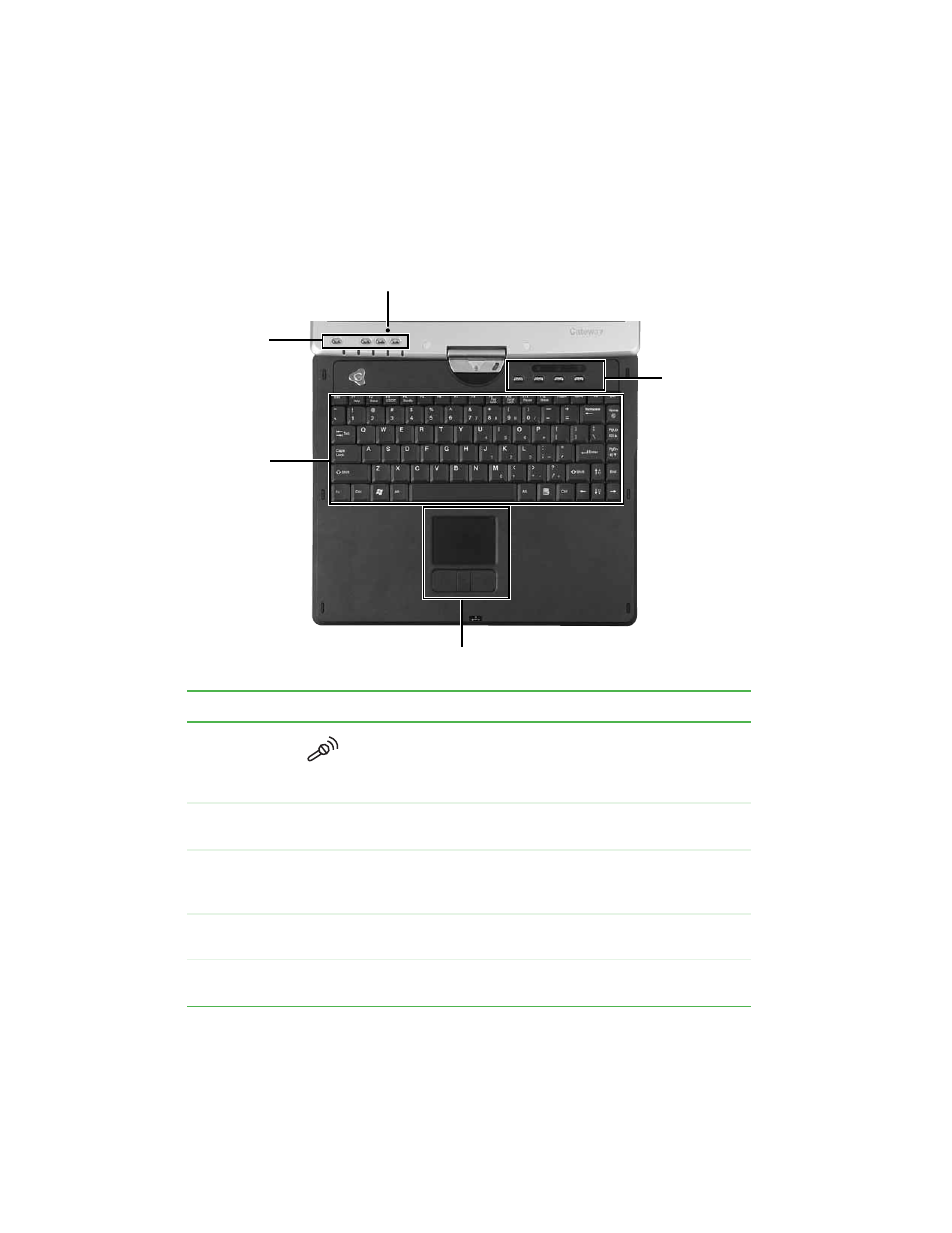 Keyboard area | Gateway Convertible Tablet PC User Manual | Page 24 / 186