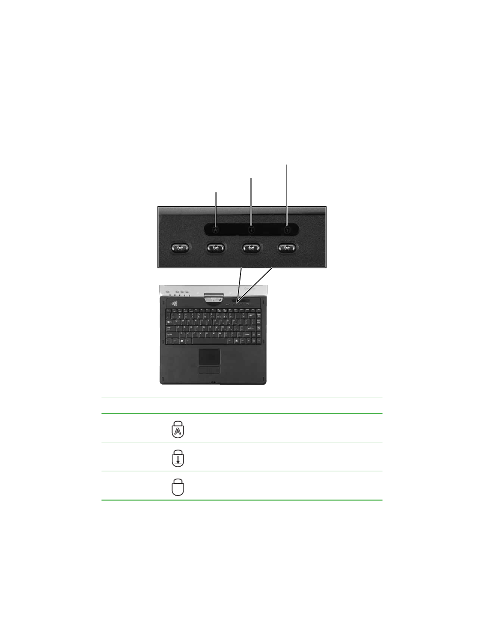 Keyboard status indicators, Keyboard | Gateway Convertible Tablet PC User Manual | Page 43 / 186