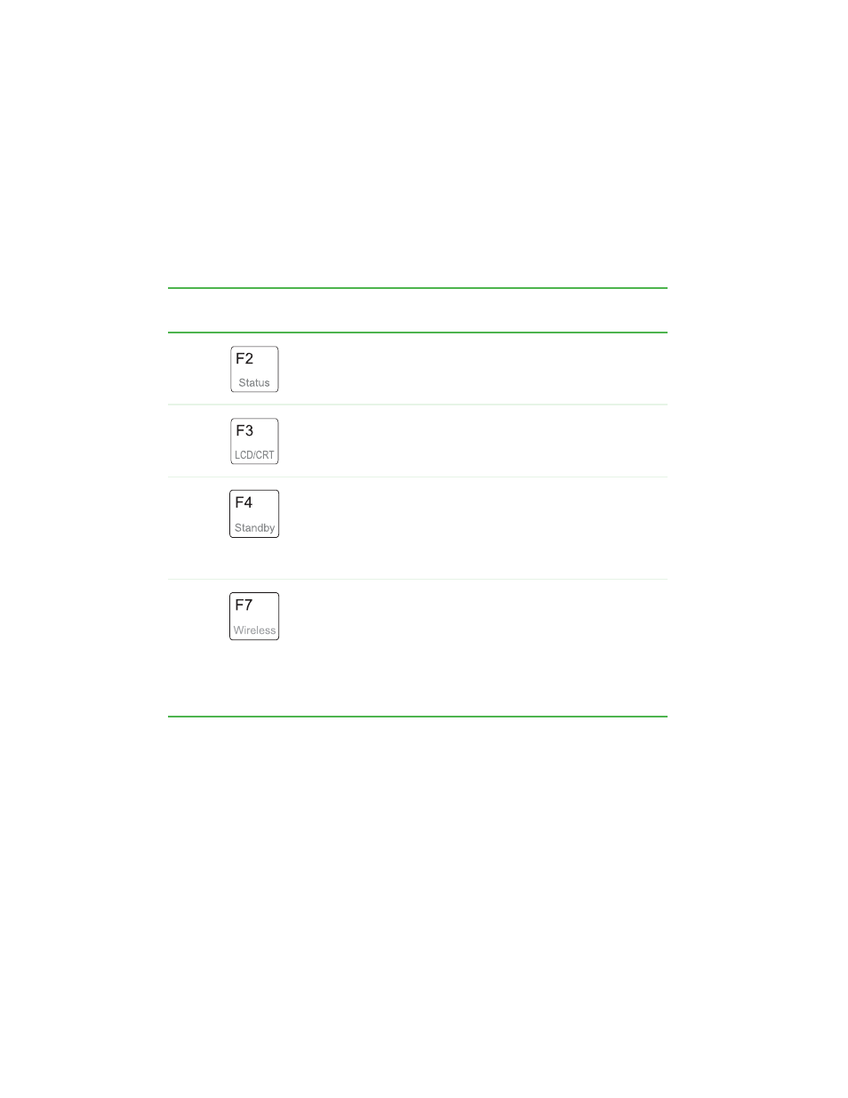 System key combinations | Gateway Convertible Tablet PC User Manual | Page 46 / 186