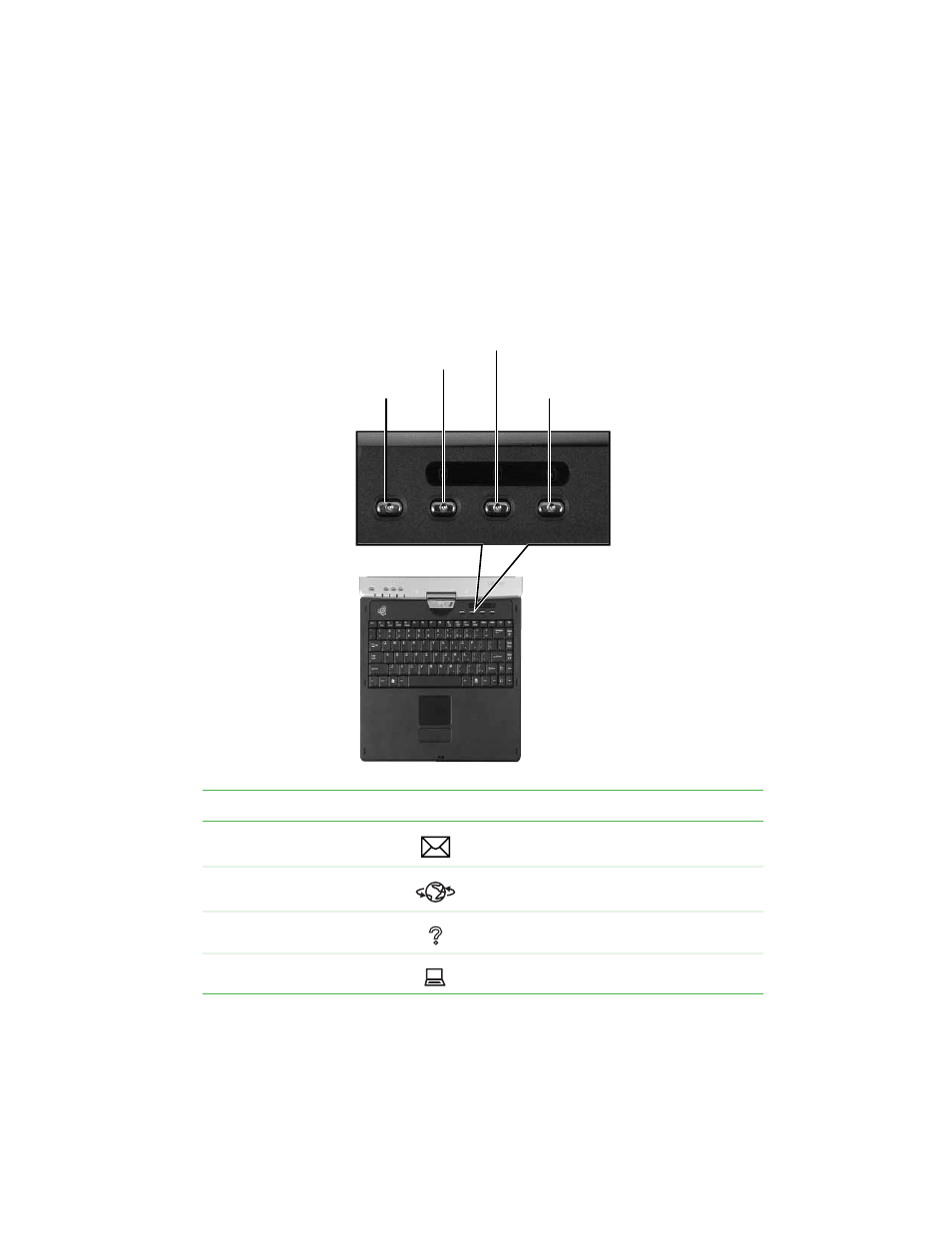 Multi-function buttons, Multi-function buttons” on | Gateway Convertible Tablet PC User Manual | Page 51 / 186