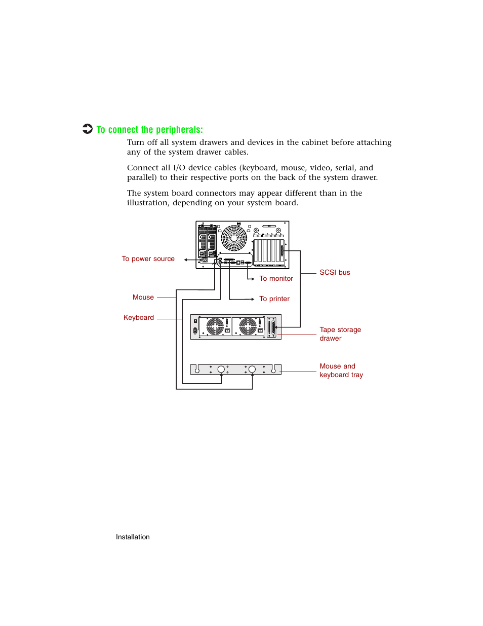 Connecting a single system drawer | Gateway 8400 User Manual | Page 27 / 34