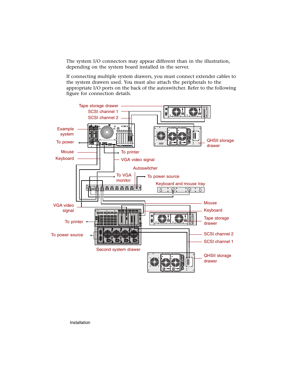 Gateway 8400 User Manual | Page 29 / 34