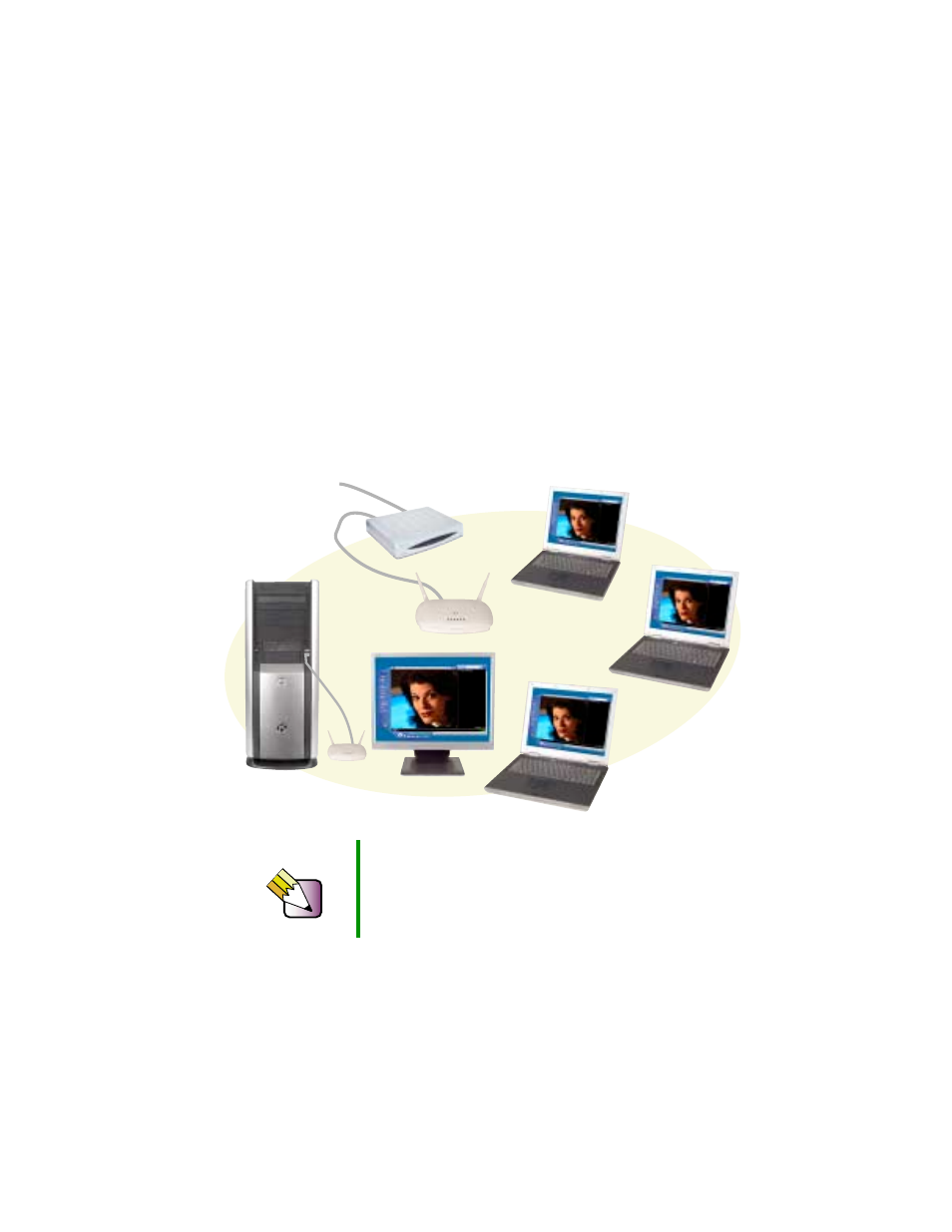 Example access point wireless ethernet network | Gateway 400 User Manual | Page 171 / 278