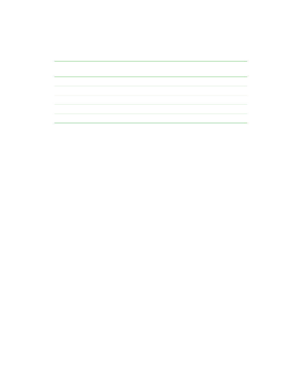 Gateway 400 User Manual | Page 187 / 278